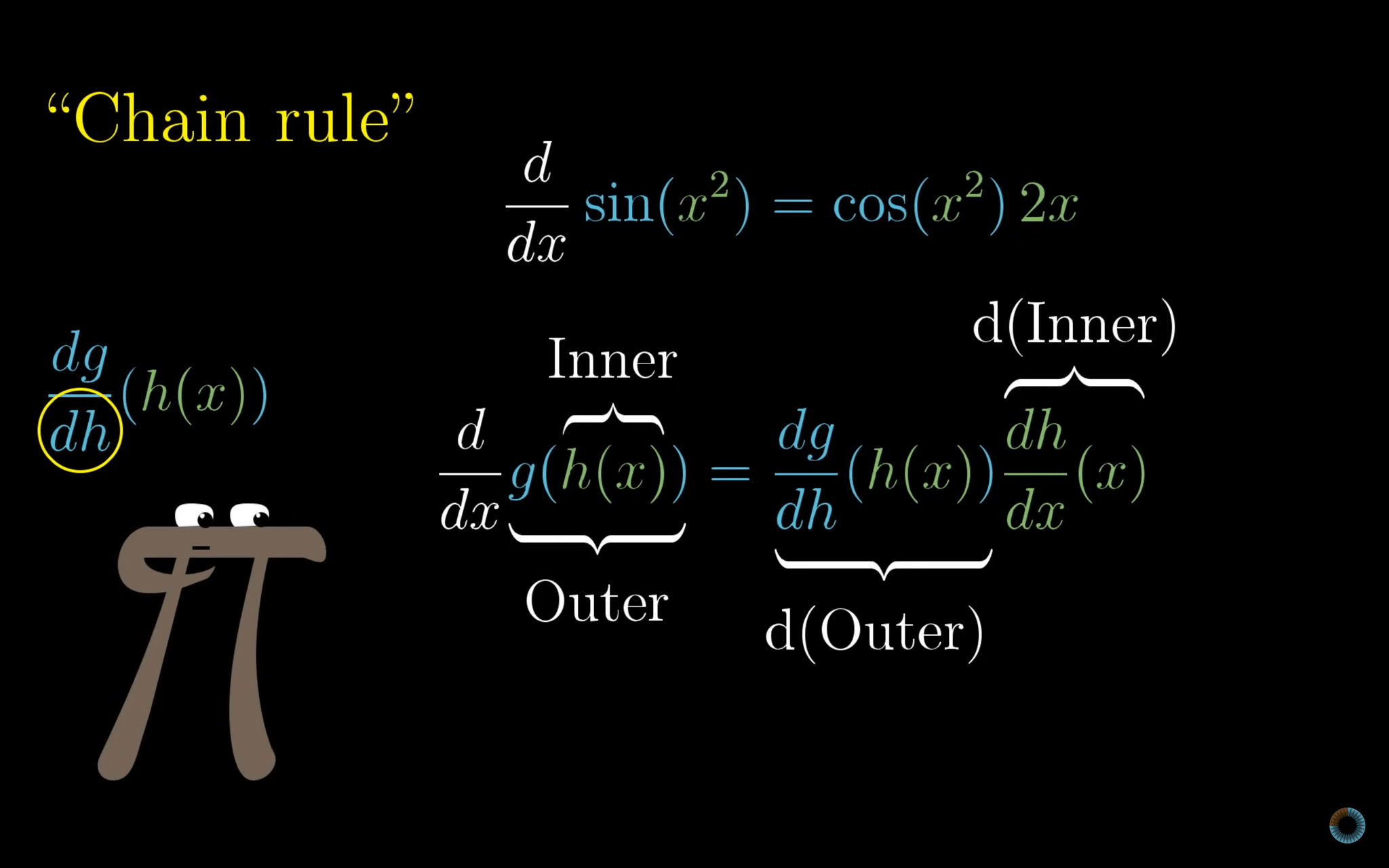 Chain rule