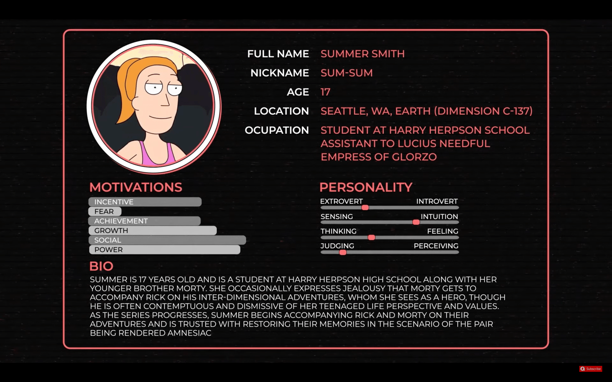 User persona